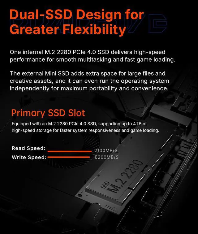 Alt view image 7 of 7 - OneXPlayer Super X Gaming Laptop with AMD Ryzen AI Max+395 Processor Radeon 8060S 40 Compute Units,14-inch Display with Protective bag | Magnetic Keyboard | Handle | Soft film, 128G RAM +2TB SSD