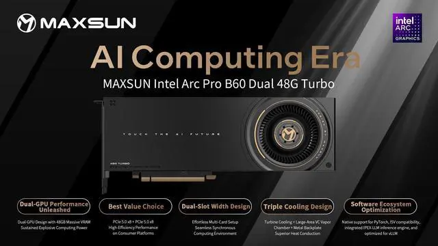 Alt view image 2 of 7 - MAXSUN Intel Arc Pro B60 48G Turbo Workstation Graphics Card Dual GPU 48GB GDDR6 VRAM,PCIe 5.0 x8,Blower Fan+Vapor Chamber Cooling,for AI Inference&Large Model Deployment