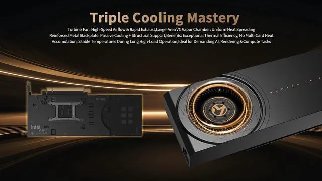 Alt view image 6 of 7 - MAXSUN Intel Arc Pro B70 32G Turbo Workstation Graphics Card 32GB GDDR6, 256-Bit, PCIe 5.0, 4X DP 2.1, Blower Fan, Vapor Chamber Cooling, Xe2-HPG Architecture for AI & Rendering