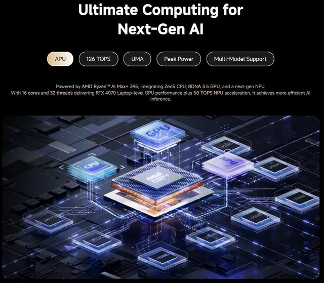 Alt view image 6 of 7 - MINISFORUM MS-S1 MAX 64GB Local AI Pilot Edition AMD Ryzen AI Max+ 395 AI Workstation