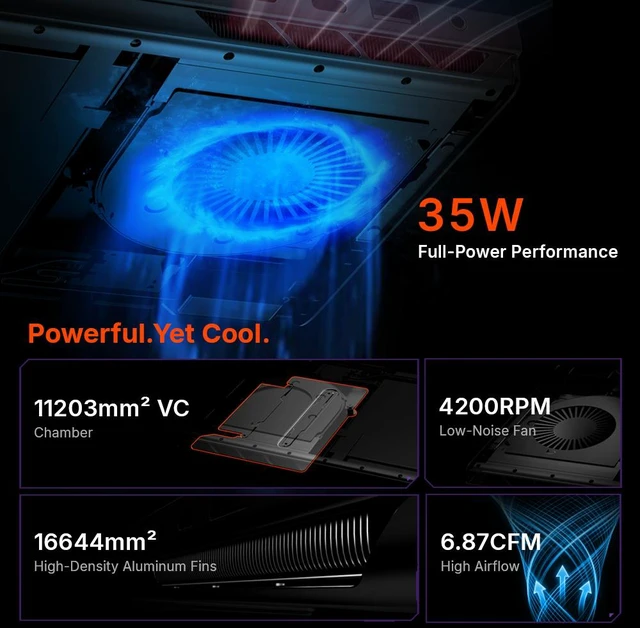 Alt view image 7 of 7 - OneXPlayer 3: Next-Gen 3-in-1 AI Gaming PC (32GB RAM+1TB SSD Without Keyboard)Intel Arc G3 Extreme Processor with Arc B390 Graphics, 8.8" AMOLED 144Hz VRR Display, 85Wh Battery