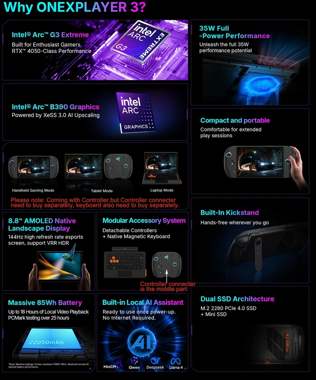 Alt view image 4 of 7 - OneXPlayer 3: Next-Gen 3-in-1 AI Gaming PC (32GB RAM+1TB SSD Without Keyboard)Intel Arc G3 Extreme Processor with Arc B390 Graphics, 8.8" AMOLED 144Hz VRR Display, 85Wh Battery