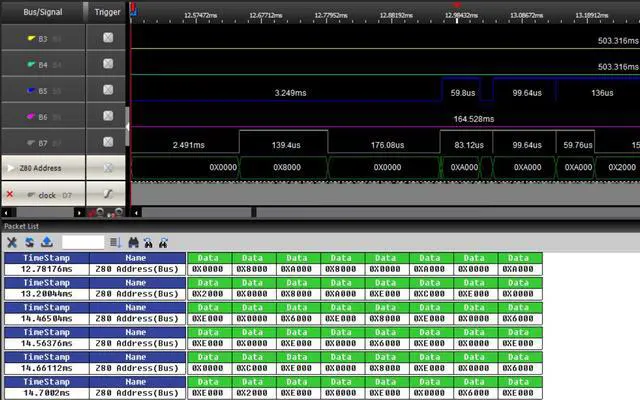 Alt view image 6 of 6 - Zeroplus Tech Automation Signaling Logic Analyzer Set - LAP-C Pro 32064M for Industrial Supplies