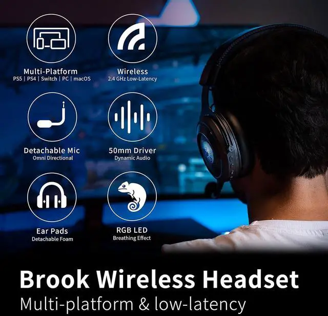 Alt view image 4 of 7 - Zeroplus | Brook Gaming US 2.4GHz Wireless Headset - Cross-Platform Wireless Gaming Headset for PS5, PS4, PC, Mac, Android & Switch, Low Latency with Extra Earpads