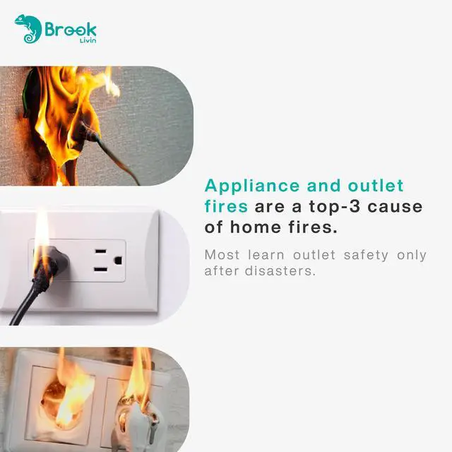 Alt view image 2 of 7 - Brook Livin | Wirecare Plus | Fire Prevention Device | Fire Safety Detection, Early Warning Device, Electrical Fire Protection for Home Appliances, Automatic Data Panel Fire Protection