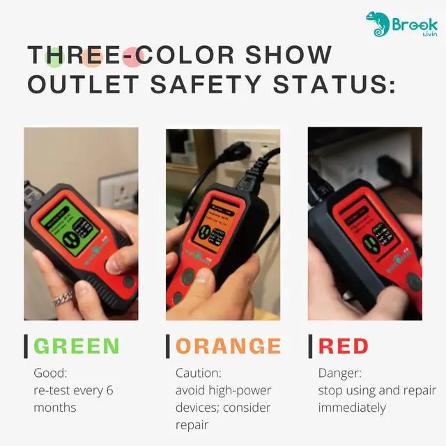 Alt view image 5 of 7 - Brook Livin | Wirecare Plus | Fire Prevention Device | Fire Safety Detection, Early Warning Device, Electrical Fire Protection for Home Appliances, Automatic Data Panel Fire Protection