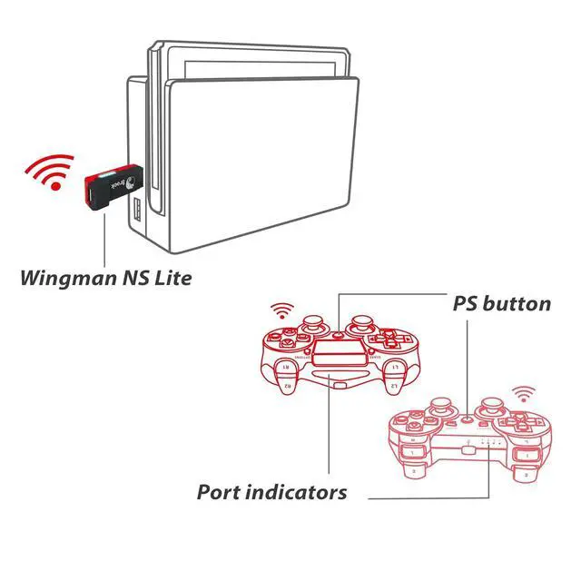 Alt view image 6 of 7 - Zeroplus | Brook Wingman NS Lite Converter- Support Xb Series X/S/One/360, PS5/PS4/PS3, Xb Elite 1/2, NS Pro Controllers on NS, NS 2 & PC Gaming Console, Supports Remap, Macro & Adjustable Turbo