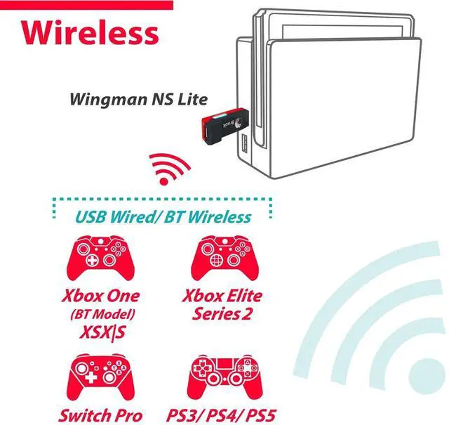 Alt view image 7 of 7 - Zeroplus | Brook Wingman NS Lite Converter- Support Xb Series X/S/One/360, PS5/PS4/PS3, Xb Elite 1/2, NS Pro Controllers on NS, NS 2 & PC Gaming Console, Supports Remap, Macro & Adjustable Turbo