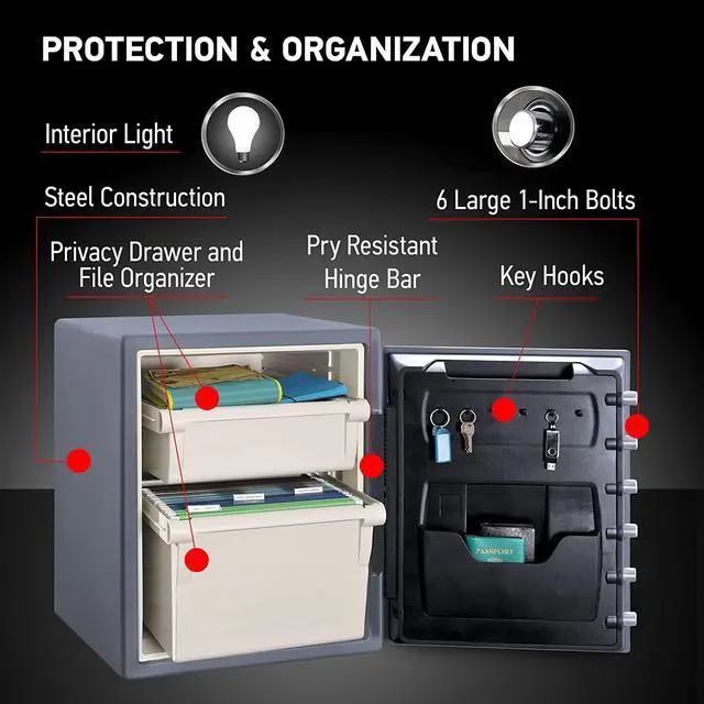 Alt view image 5 of 6 - SentrySafe SFW205GQC Fireproof Safe and Waterproof Safe with Digital Keypad 2.05 Cubic Feet Gray