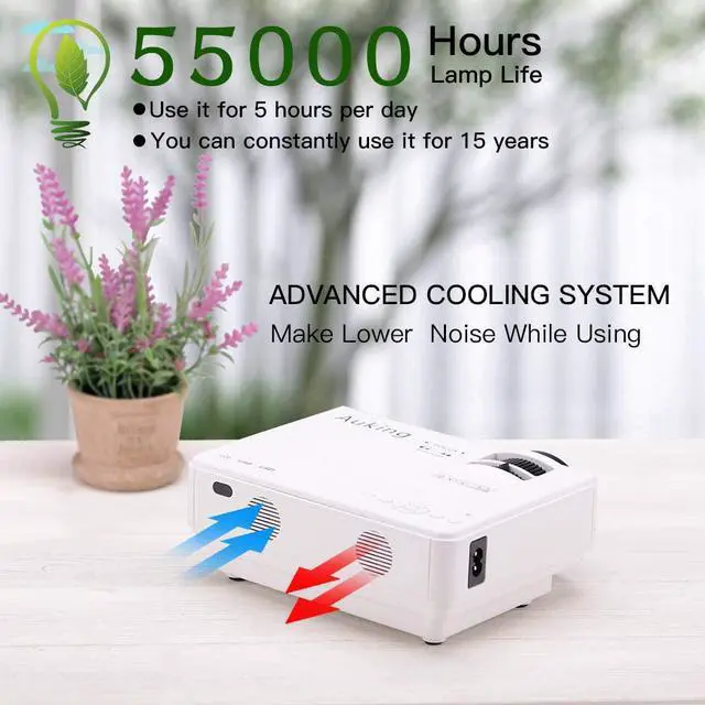 Alt view image 4 of 7 - AuKing Mini Projector 2022 Upgraded Portable Video-Projector,55000 Hours Multimedia Home Theater Movie Projector,Compatible with Full HD 1080P HDMI,VGA,USB,AV,Laptop,Smartphone