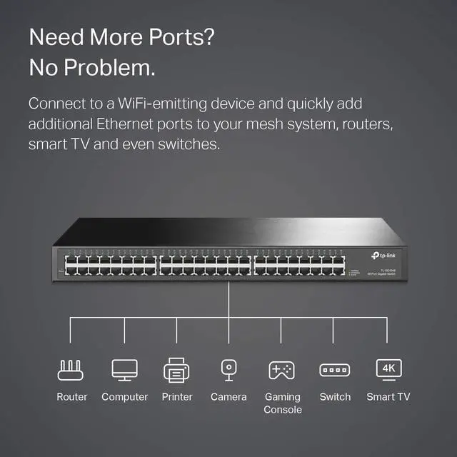 Main image of TP-Link 48 Port Gigabit Ethernet Switch | Plug and Play | Sturdy Metal w/ Shielded Ports | Rackmount | Fanless | Limited Lifetime Protection | Traffic Optimization | Unmanaged (TL-SG1048) , Black