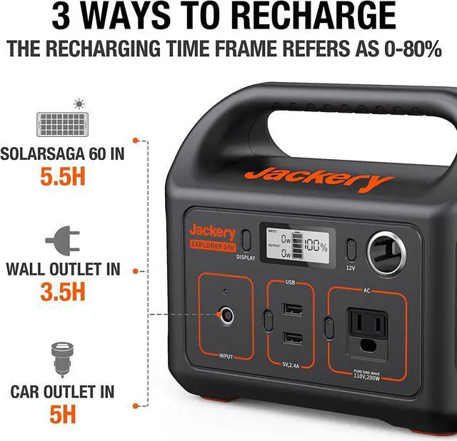 Alt view image 4 of 7 - Portable Power Station Explorer 240, 240Wh Backup Lithium Battery, 110V/200W Pure Sine Wave AC Outlet, Solar Generator (Solar Panel Not Included) for Outdoors Camping Travel Hunting Emergency
