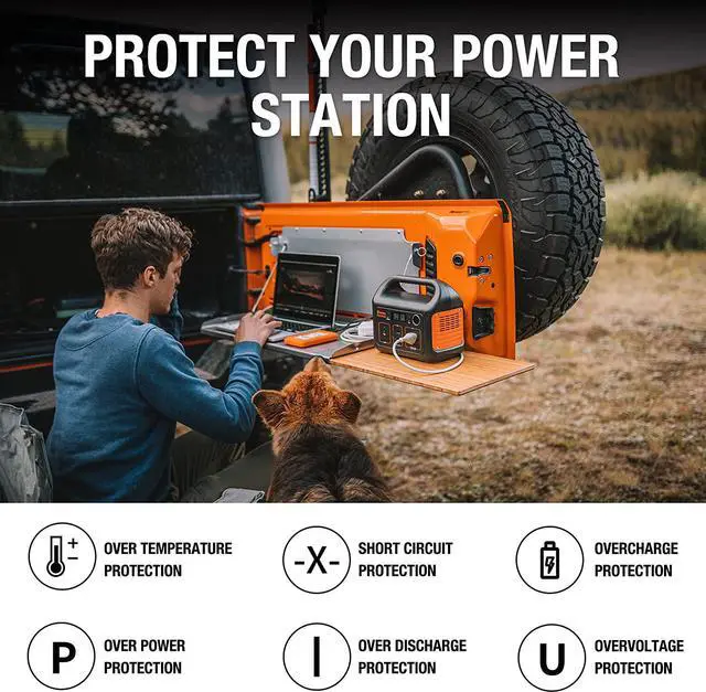 Alt view image 7 of 7 - Portable Power Station Explorer 240, 240Wh Backup Lithium Battery, 110V/200W Pure Sine Wave AC Outlet, Solar Generator (Solar Panel Not Included) for Outdoors Camping Travel Hunting Emergency