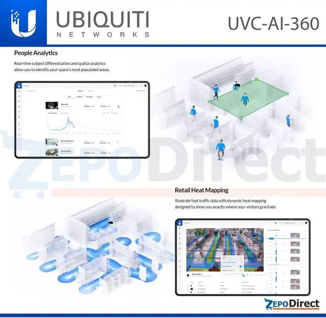 Alt view image 6 of 6 - Ubiquiti Networks UniFi Protect AI 360 IPX4, PoE Security Camera UVC-AI-360