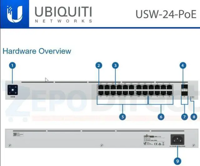Alt view image 4 of 5 - Ubiquiti Networks UniFi Managed Layer 2 Gigabit Switch 24-Ports, SFP, USW-24-POE
