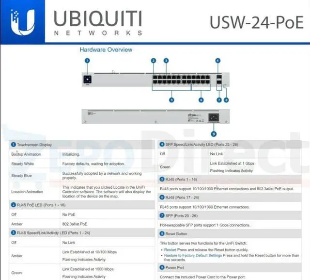 Alt view image 3 of 5 - Ubiquiti Networks UniFi Managed Layer 2 Gigabit Switch 24-Ports, SFP, USW-24-POE