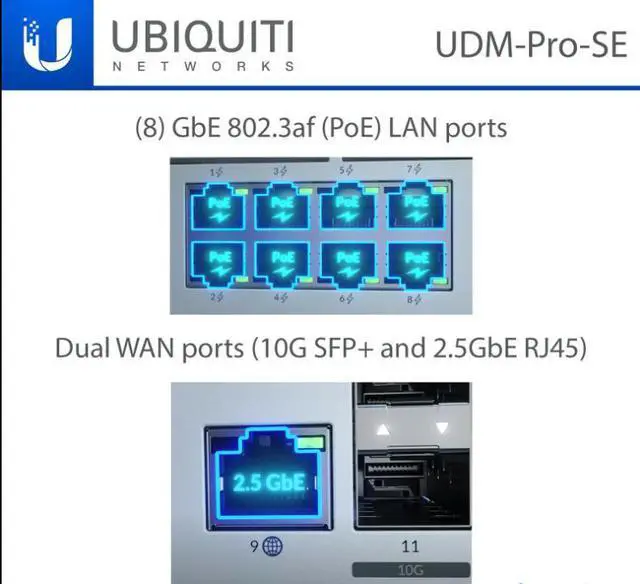 Alt view image 3 of 4 - NEW Ubiquiti Networks Dream Machine Pro SE 10G SFP+ PoE Enterprise Switch UDM-PRO-SE