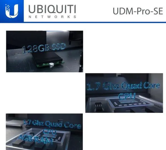 Alt view image 4 of 4 - NEW Ubiquiti Networks Dream Machine Pro SE 10G SFP+ PoE Enterprise Switch UDM-PRO-SE