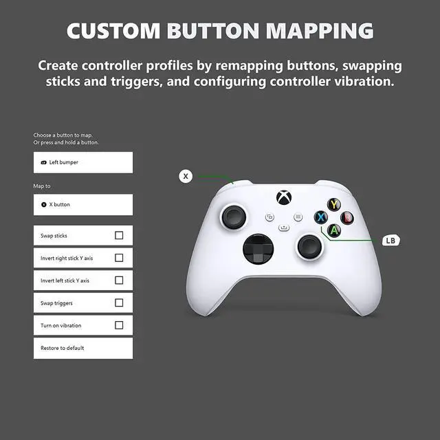 Alt view image 5 of 6 - Xbox Core Wireless Controller  Robot White