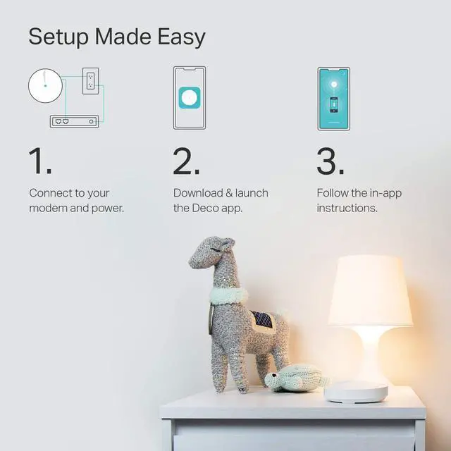 Alt view image 7 of 7 - TP-Link Deco Mesh WiFi System(Deco M5) Up to 3,800 sq. ft. Whole Home Coverage and 60+ Devices, WiFi Router/Extender Replacement, Parental Controls, 2-pack