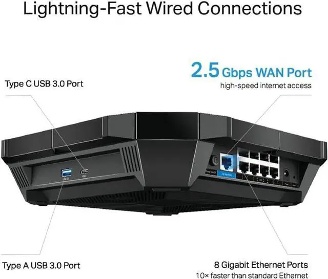 Alt view image 3 of 7 - TP-Link AX6000 WiFi 6 Router(Archer AX6000) -802.11ax Wireless 8-Stream Gaming Router, 2.5G WAN, 8 Gigabit LAN Ports, MU-MIMO, 1.8GHz Quad-Core CPU