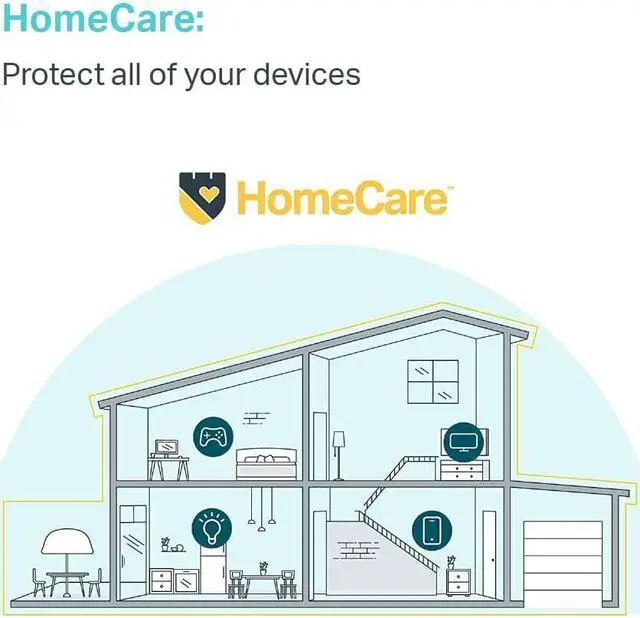 Alt view image 7 of 7 - TP-Link AX6000 WiFi 6 Router(Archer AX6000) -802.11ax Wireless 8-Stream Gaming Router, 2.5G WAN, 8 Gigabit LAN Ports, MU-MIMO, 1.8GHz Quad-Core CPU