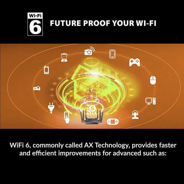 Alt view image 2 of 7 - D-Link WiFi 6 Router AX4800 MU-MIMO Voice Control Compatible with Alexa & Google Assistant, Dual Band Gigabit Gaming Internet Network (DIR-X4860-US)