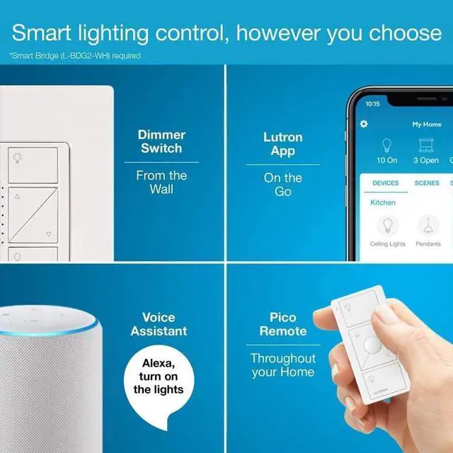 Alt view image 3 of 7 - Lutron Caséta Smart Home Dimmer Switch and Pico Remote Kit, Works with Alexa, Apple HomeKit, Ring, Google Assistant (Smart Hub Required) | P-PKG1WB-WH | White