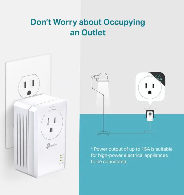 Alt view image 6 of 6 - TP-Link Powerline Wi-Fi Extender (TL-WPA7617KIT) - AV1000 Powerline Ethernet Adapter with AC1200 Dual Band Wi-Fi, Gigabit Port, Passthrough, OneMesh, Ethernet Over Power, Plug & Play
