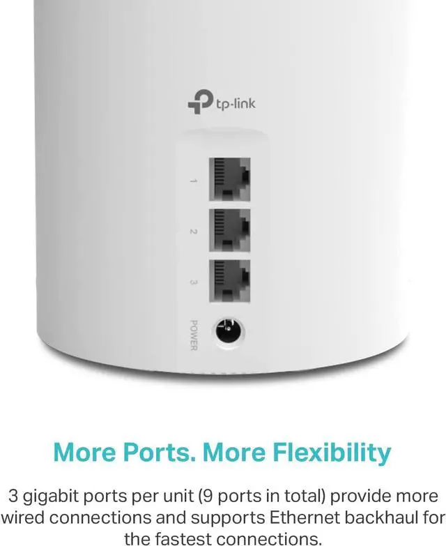 Alt view image 3 of 6 - TP-Link Deco AX3000 WiFi 6 Mesh System(Deco X55) - Covers up to 6500 Sq.Ft. , Replaces Wireless Router and Extender, 3 Gigabit ports per unit, supports Ethernet Backhaul (3-pack)