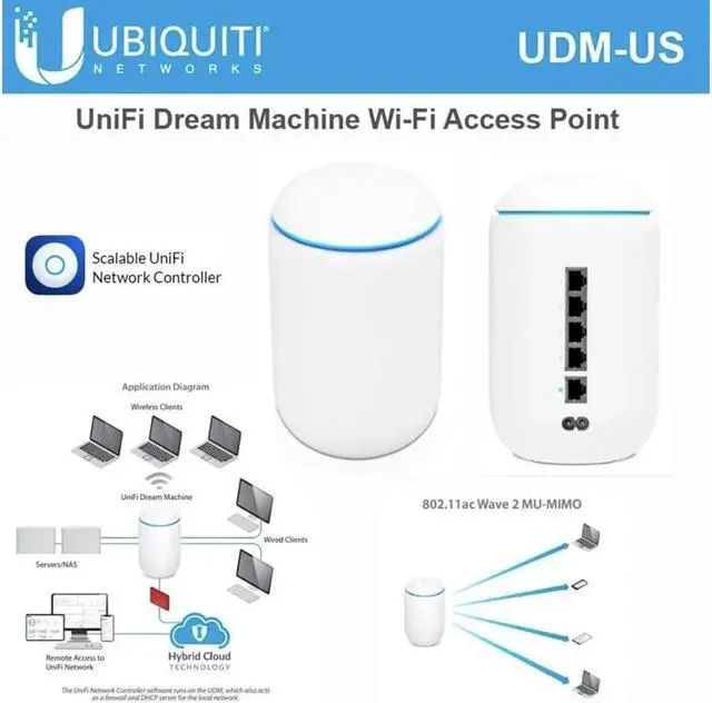 Alt view image 2 of 2 - Ubiquiti Networks UniFi Dream Machine UDM-US Wireless Router