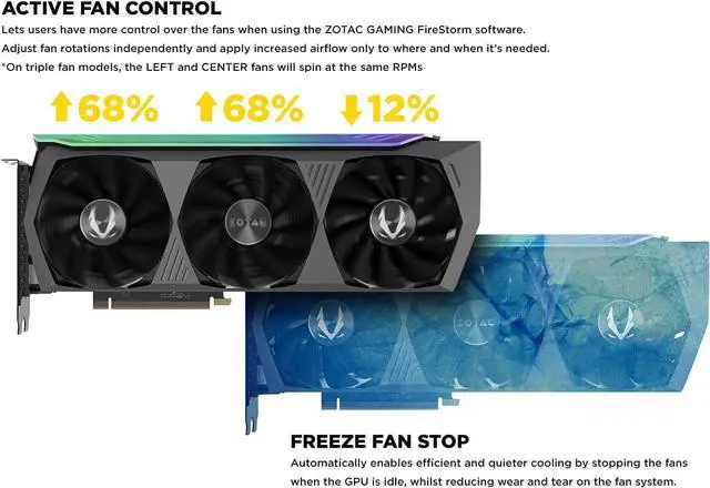 Alt view image 4 of 7 - ZOTAC GAMING GeForce RTX 3080 Ti AMP Holo 12GB GDDR6X 384-bit 19 Gbps PCIE 4.0 Gaming Graphics Card, HoloBlack, IceStorm 2.0 Advanced Cooling, SPECTRA 2.0 RGB Lighting, ZT-A30810F