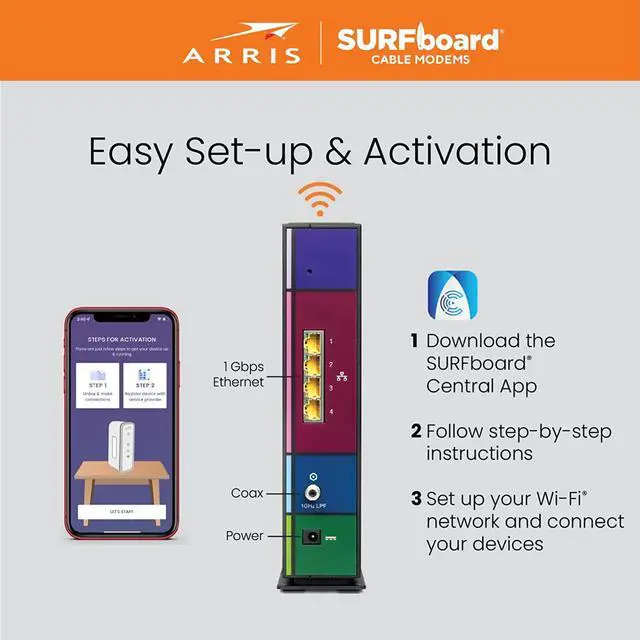 Alt view image 6 of 7 - ARRIS SURFboard SBG7400AC2 DOCSIS 3.0 Cable Modem & AC2350 Wi-Fi Router | Approved for Comcast Xfinity, Cox, Charter Spectrum & more | Four 1 Gbps Ports | 800 Mbps Max Internet Speeds 2 Year Warranty