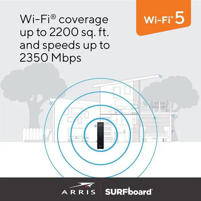 Alt view image 5 of 7 - ARRIS SURFboard SBG7400AC2 DOCSIS 3.0 Cable Modem & AC2350 Wi-Fi Router | Approved for Comcast Xfinity, Cox, Charter Spectrum & more | Four 1 Gbps Ports | 800 Mbps Max Internet Speeds 2 Year Warranty