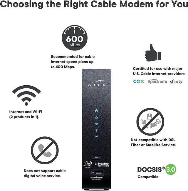 Alt view image 7 of 7 - ARRIS SURFboard SBG7400AC2 DOCSIS 3.0 Cable Modem & AC2350 Wi-Fi Router | Approved for Comcast Xfinity, Cox, Charter Spectrum & more | Four 1 Gbps Ports | 800 Mbps Max Internet Speeds 2 Year Warranty