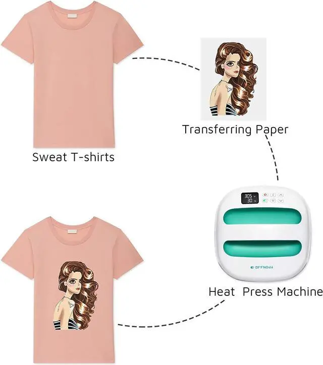 Alt view image 3 of 7 - Pression Heat Press Machine 9"x 9" Sublimation Machine for T-Shirts, 1150W with Overheat Protection, with 3X Transfer Vinyl Sheets and 1 x Blank Bag Included, Mint
