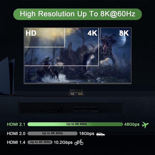 TV HDMI 2.1 ( 4k 120hz ) - Auditorium Le Bourhis