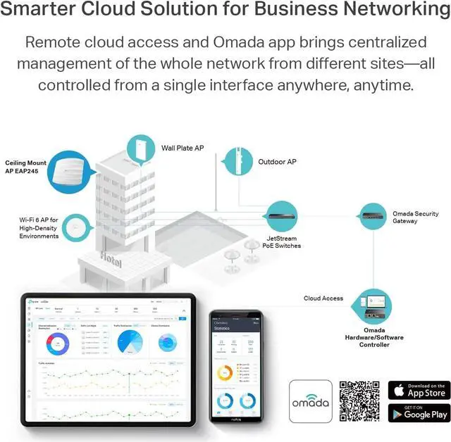 Alt view image 6 of 7 - TP-Link EAP245 V3 | Omada AC1750 Gigabit Wireless Access Point | Business WiFi Solution w/ Mesh Support, Seamless Roaming & MU-MIMO | PoE Powered | SDN Integrated | Cloud Access & Omada App | White