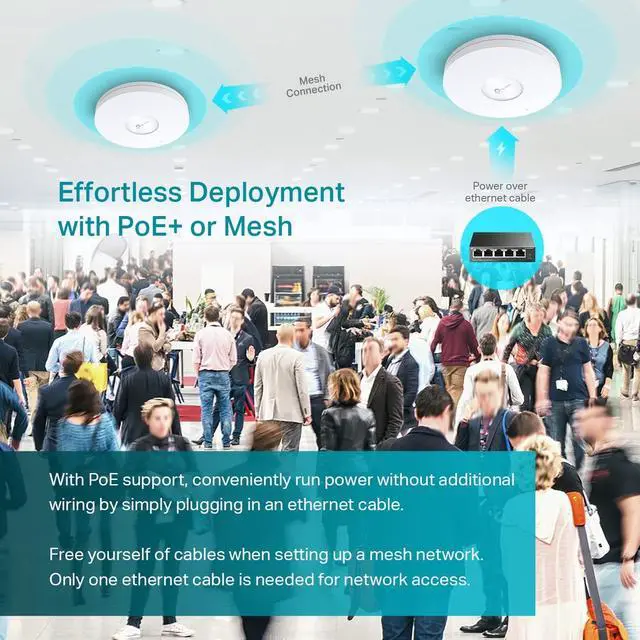 Alt view image 6 of 6 - TP-Link EAP610 Ultra-Slim | Omada True WiFi 6 AX1800 Wireless Gigabit Business Access Point | Mesh, Seamless Roaming & MU-MIMO | Multiple SDN Controller Options | Remote & App Control | PoE+ Powered