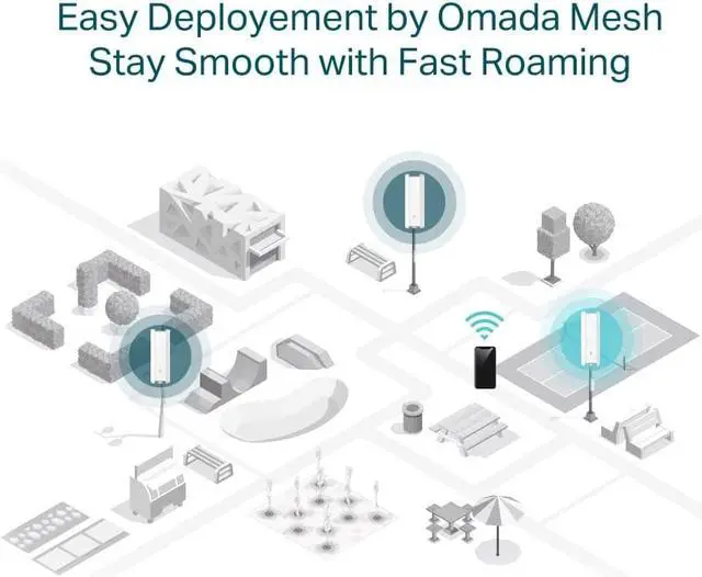 Alt view image 4 of 4 - TP-Link EAP610-Outdoor | Omada WiFi6 AX1800 Wireless Gigabit Outdoor Access Point | Support Mesh, OFDMA, Seamless Roaming & MU-MIMO | PoE+ Powered | IP67 | SDN Integrated | Cloud Access & App
