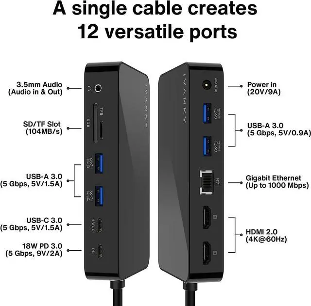 Alt view image 5 of 7 - MacBook Pro Docking Station with 180W Power Adapter, iVANKY 12 in 2 Dual 4K@60Hz USB C Docking Station for MacBook Pro/Air Thunderbolt 3/4 Dock 2HDMI 2.0, 96W PD, 6 USB, 1Gbps Ethernet SD/TF Audio