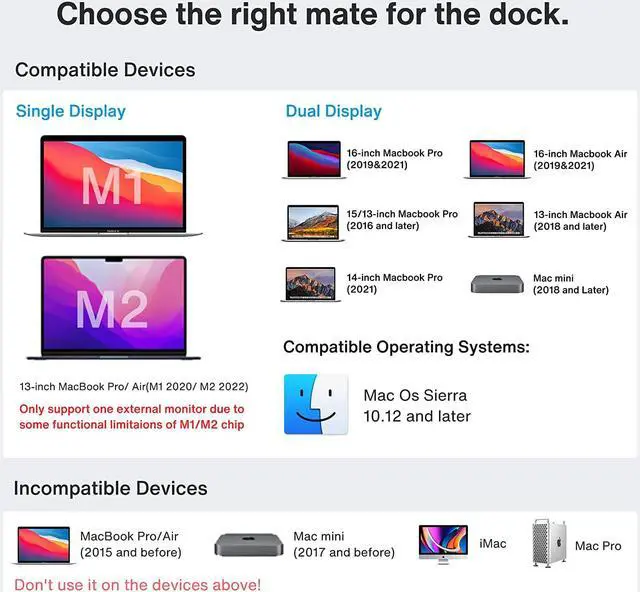 Alt view image 6 of 7 - MacBook Pro Docking Station with 180W Power Adapter, iVANKY 12 in 2 Dual 4K@60Hz USB C Docking Station for MacBook Pro/Air Thunderbolt 3/4 Dock 2HDMI 2.0, 96W PD, 6 USB, 1Gbps Ethernet SD/TF Audio