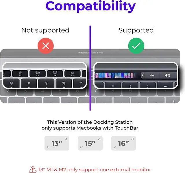 Alt view image 4 of 6 - Vertical Docking Station Hub | Compatible with Apple MacBook Pro 13, 15 & 16 inch, 2016-2020 and 2022 M2 Touch BAR ONLY | 2X USB-C Port (40Gbps) Thunderbolt-4 Compatible Dock