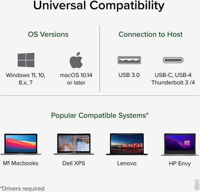 Alt view image 4 of 7 - USB 3.0 and USB-C Universal Laptop Docking Station for Windows and Mac (Dual Video HDMI, Gigabit Ethernet, Audio, 6 USB Ports)