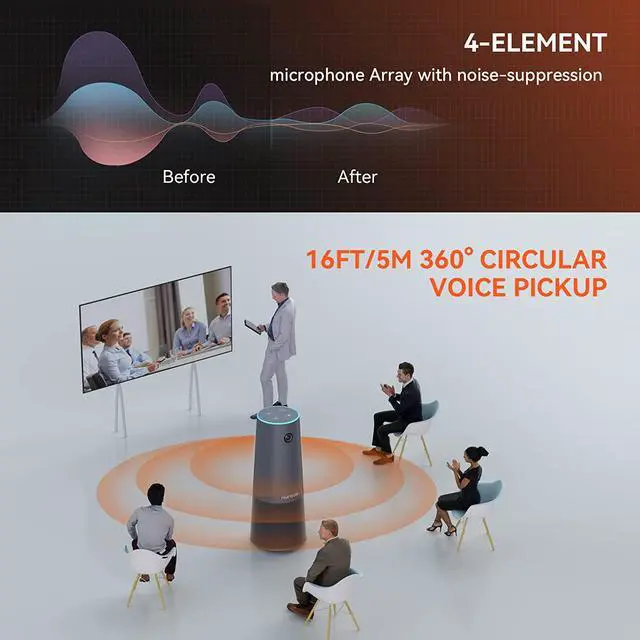 Alt view image 3 of 7 - NUROUM 2K 1080p 60fps FHD Webcam with 4 Microphones&Speaker, All-in-One Conference Web with Remote Control, Ultra Wide-Angle 120° Camera with 16ft Voice Pickup, AI Noise-Cancel for Zoom/Skype/Teams