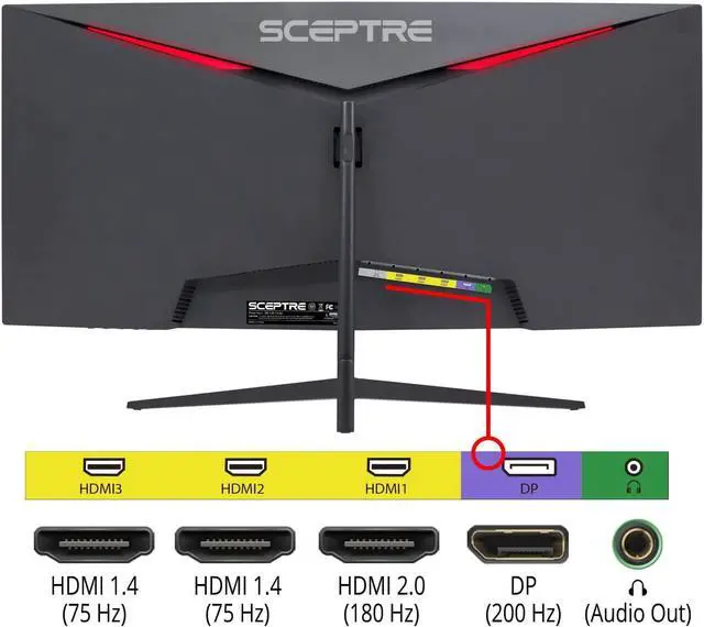 Alt view image 4 of 6 - Sceptre 30-inch Curved Gaming Monitor 21:9 2560x1080 Ultra Wide Ultra Slim HDMI DisplayPort up to 200Hz Build-in Speakers, Metal Black (C305B-200UN1)
