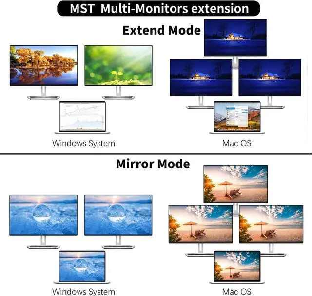 Alt view image 4 of 7 - YLSCI USB C Docking Station for Laptop, USB C Hub 10 in 1 USB C Adapter Docking Station with 4K HDMI & VGA, 3 x USB 3.0, Gigabit Ethernet RJ45 LAN, USB C PD, SD/TF Card Reader, 3.5mm Audio/Mic
