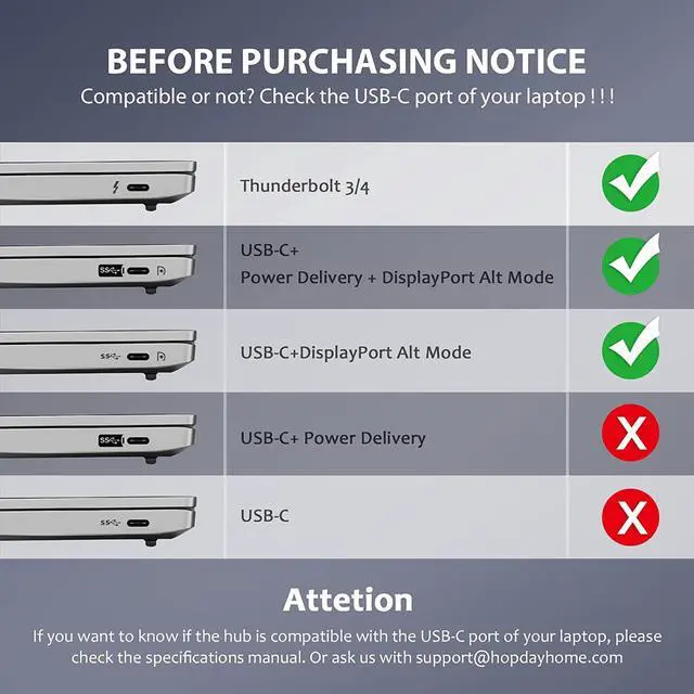Alt view image 6 of 7 - USB C Docking Station Dual Monitor, 13 in 1 Triple Display Laptop Docking Station with 2 HDMI, VGA, 100W PD, USB C Port, 4 USB A Ports, Gigablit Ethernet, Audio, SD/TF Compatible Windows&MacBook Pro