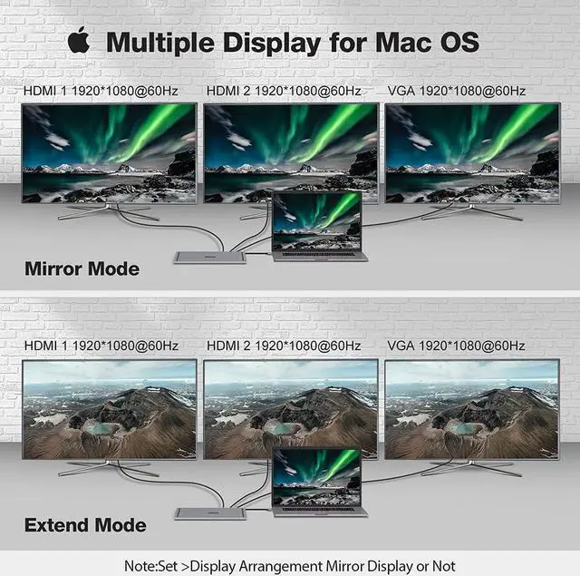Alt view image 3 of 7 - USB C Docking Station Dual Monitor, 13 in 1 Triple Display Laptop Docking Station with 2 HDMI, VGA, 100W PD, USB C Port, 4 USB A Ports, Gigablit Ethernet, Audio, SD/TF Compatible Windows&MacBook Pro