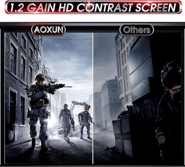 Alt view image 6 of 7 - 100" Motorized Projector Screen - Indoor and Outdoor Movies Screen 100 inch Electric 4:3 Projector Screen W/Remote Control